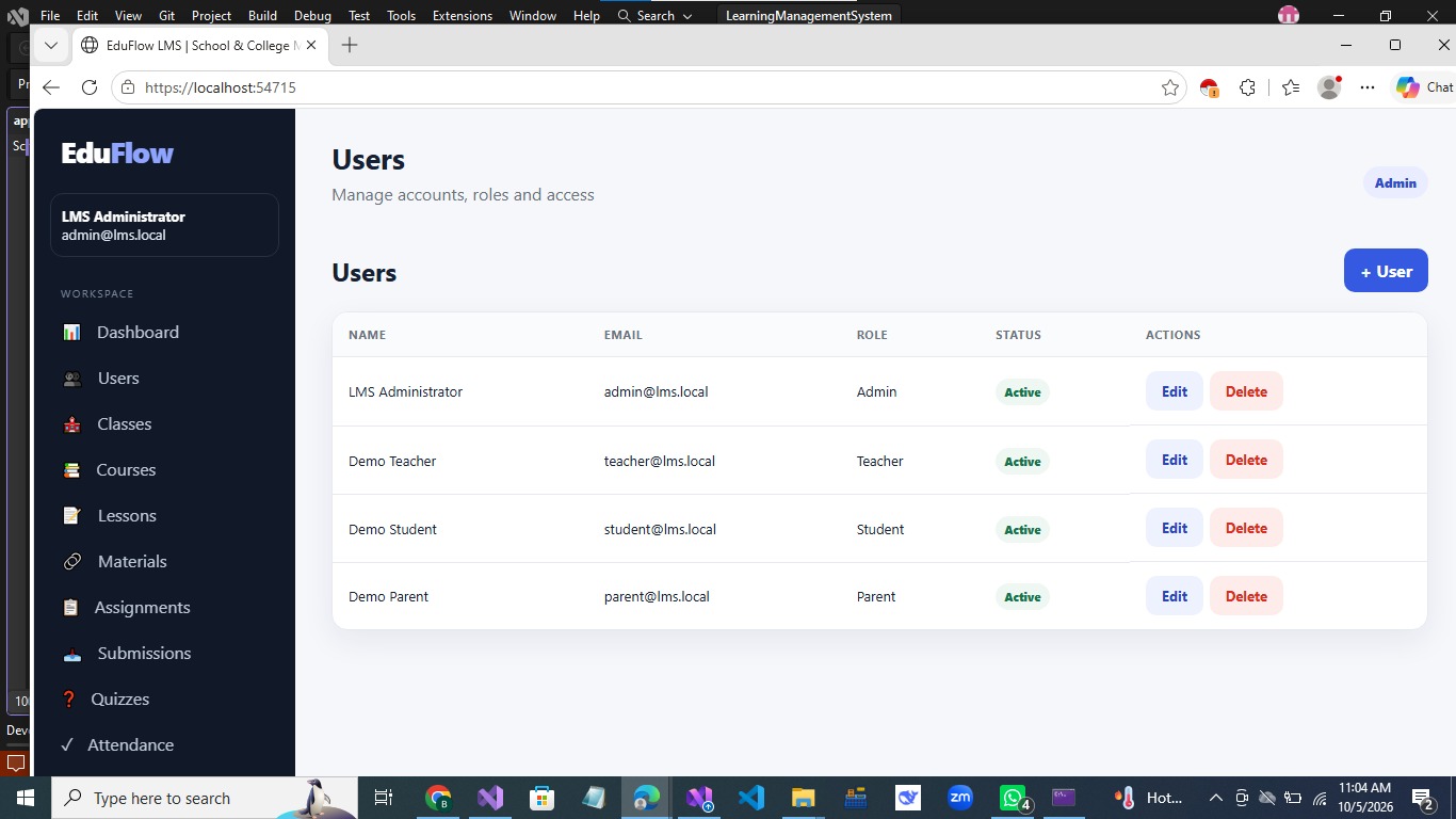 Learning Management System